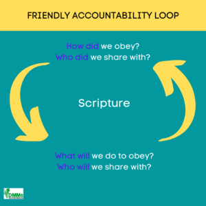 friendly accountability loop